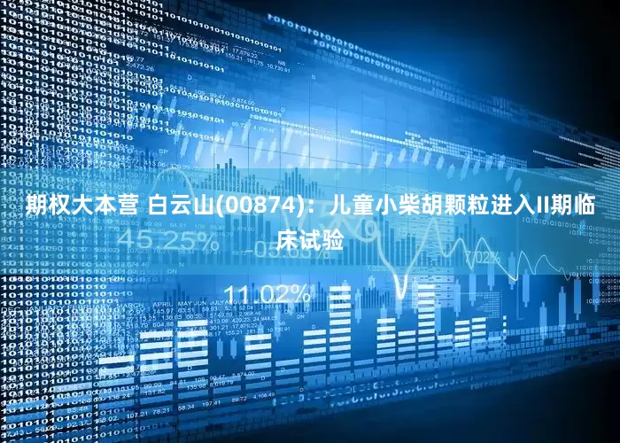 期权大本营 白云山(00874)：儿童小柴胡颗粒进入II期临床试验